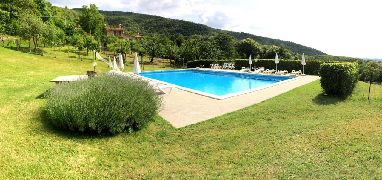Agriturismo Ombianco Seggiano ภายนอก รูปภาพ